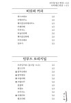 비티씨인무드
