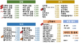 고봉민김밥인 안양샛별마을점