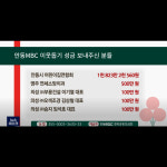 연세소망치과의원