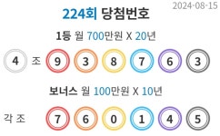 1등 로또 카페