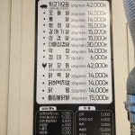 돈구이 바람났네 닭이랑