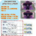 오케이피트니스 구남점 헬스&PT