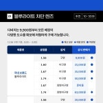 다비치안경 광주터미널신세계앞점