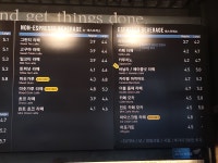 커피니 대전산성점