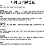 시흥출장세차쓱싹