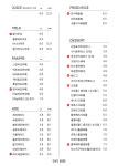 카페보스 원주단계점