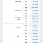 다비치안경 광주터미널신세계앞점