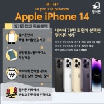 휴대폰성지 옆커폰 김해내외점