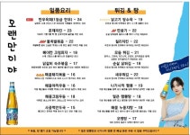 오랜만이야