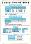 부산고양이미용&호텔 무냥무냥 대연점