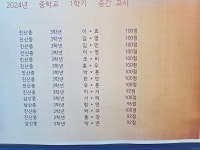 키움영어학원