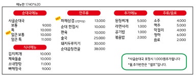 조가네사골순대국
