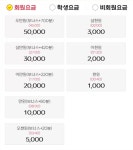 아이센스리그PC방 수원황골직영점