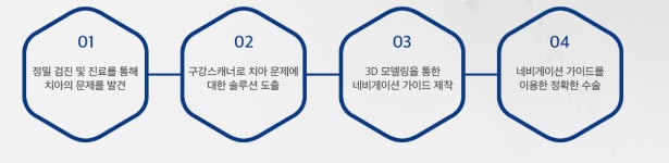 서울미라클치과의원