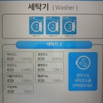 아쿠아워시 휴먼빌세탁소