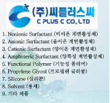 씨플러스씨