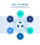 부평백세플란트치과의원