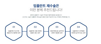 서울미라클치과의원