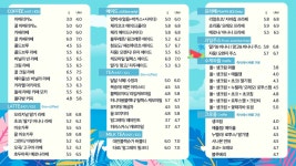 올리터카페&디저트 영주점