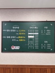 경자네