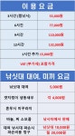 도깨비 낚시터