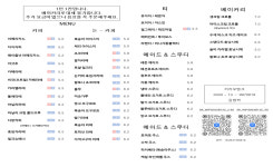 라이프힐