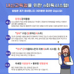 하이클래스고등 영어교습소