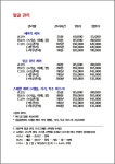 미플러스스킨앤바디