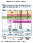 서경청소년수련원