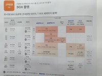 SK텔레콤 삼보대리점 희망점