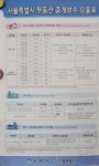 다준공인중개사사무소