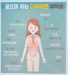 아모레퍼시픽 신당2점