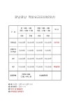 귤낭귤낭