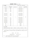 피아노의숲 음악학원