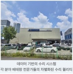 1급 하이테크 자동차 공업사 서비스