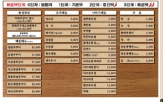 방배동할매쭈꾸미 광흥창역점