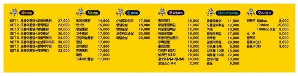 또봉이통닭 광주목현점