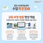 홈런공부방예미지더시그너스점