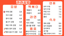 라라김밥