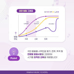 야마하음악교실 의왕내손타운센터