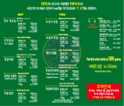 삼환축산 중동점