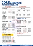 코아독서실 창원소답점
