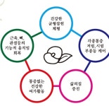 더 치유센터