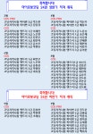 마이로봇코딩학원