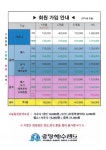 중앙해수랜드