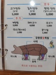 장충고기국수 충장점