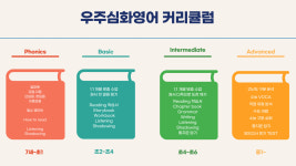 우주심화영어&루미북클럽