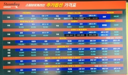 스팀보이게러지 용죽점