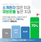 한울치과보철과치과의원