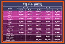 호텔마루 충주역점